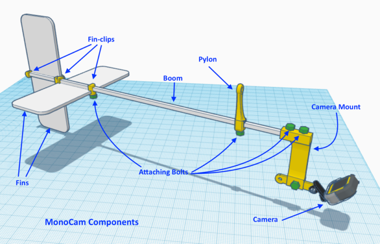 Diagram of monocam aeropod pointing out the individual parts.