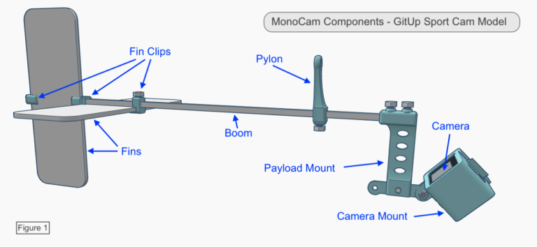 Image of Monocam Aeropod with parts identified